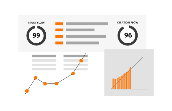 Citation Flow (CF)