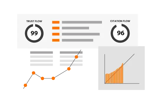 Citation Flow (CF)