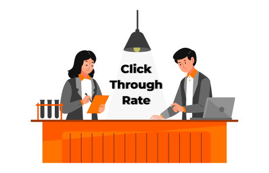 Click through rate (CTR)