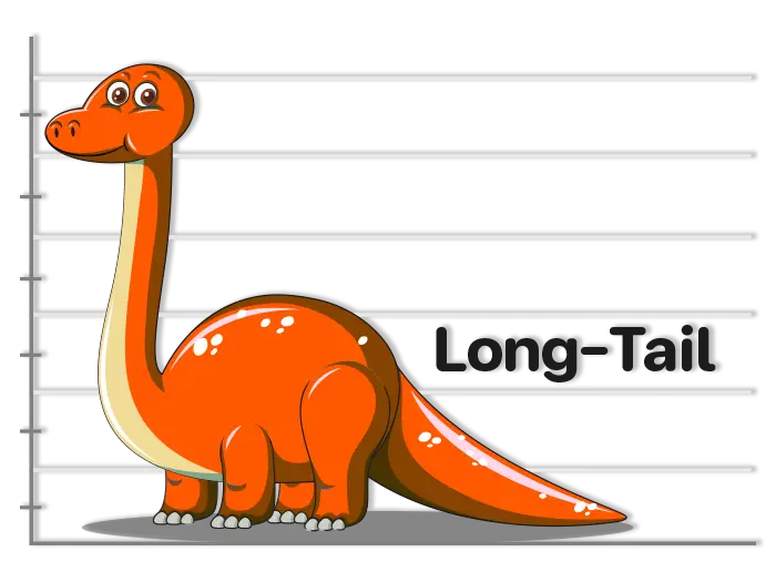 Long-tail zoekwoorden