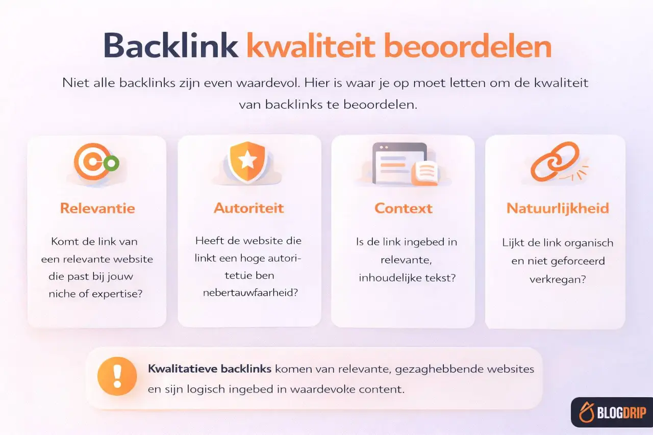 Backlink kwaliteit beoordelen