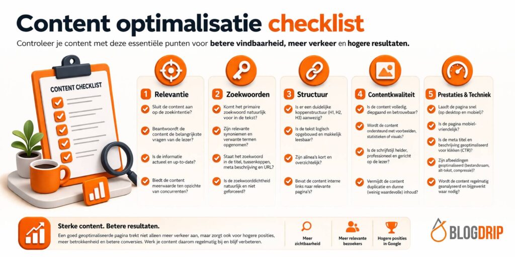 Content optimalisatie checklist 2