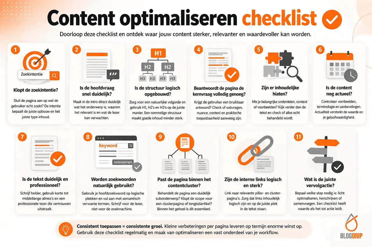 Content optimaliseren checklist