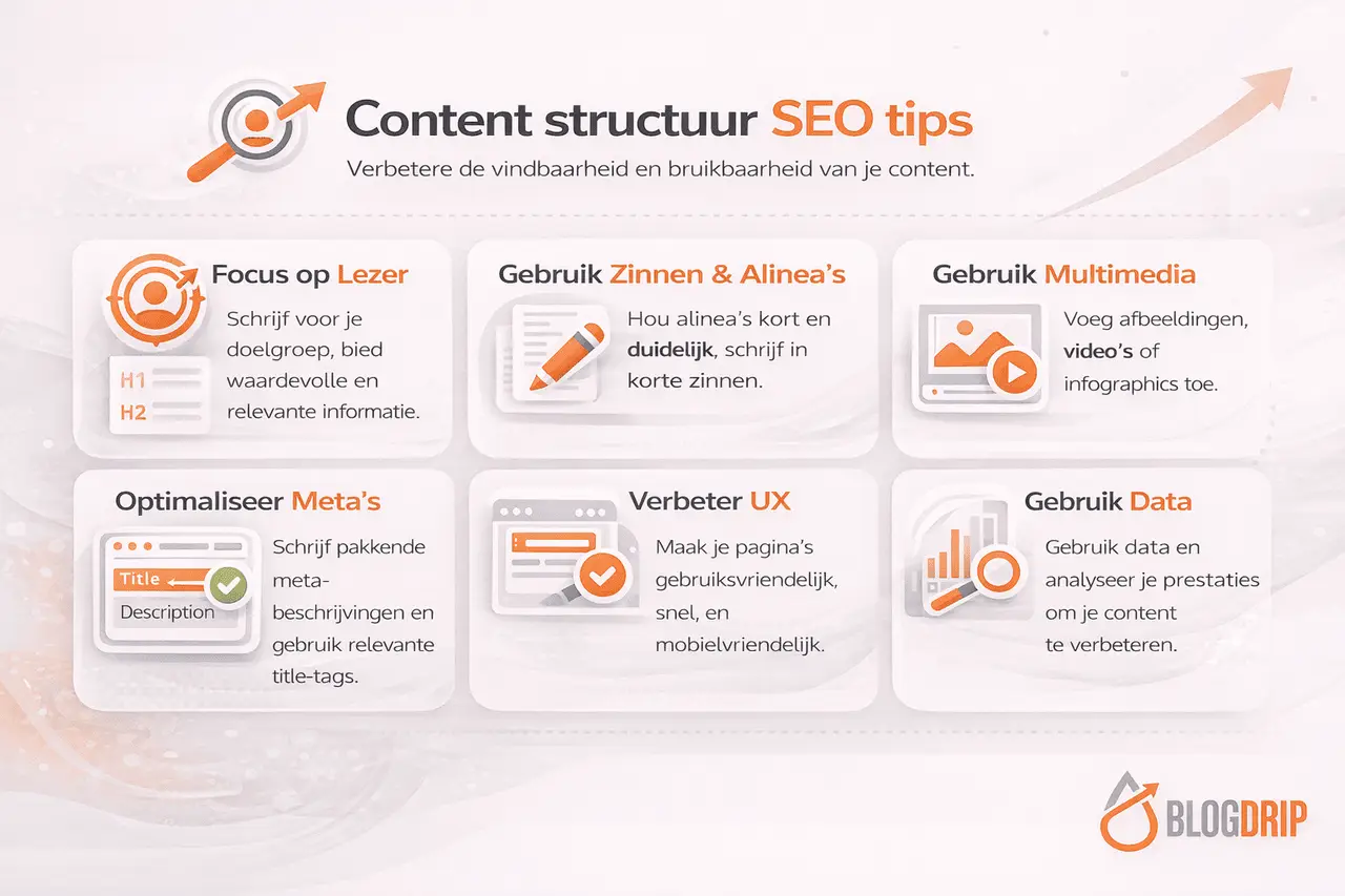 Content structuur SEO tips