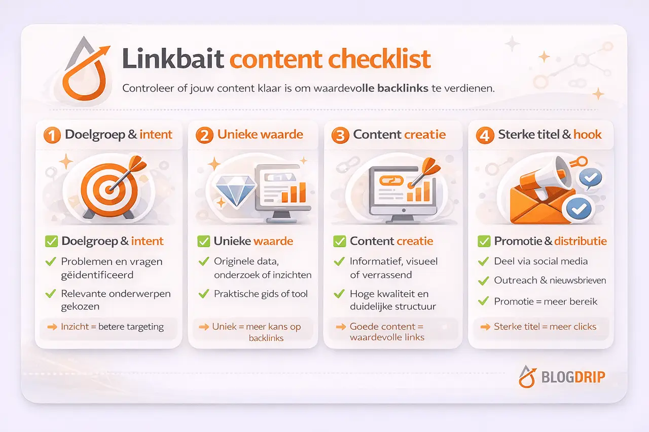Linkbait content checklist