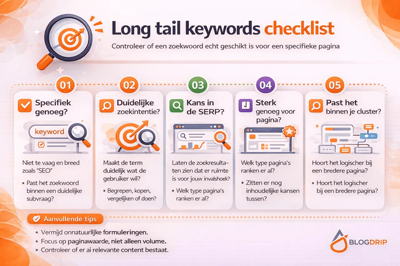 Long tail keywords checklist