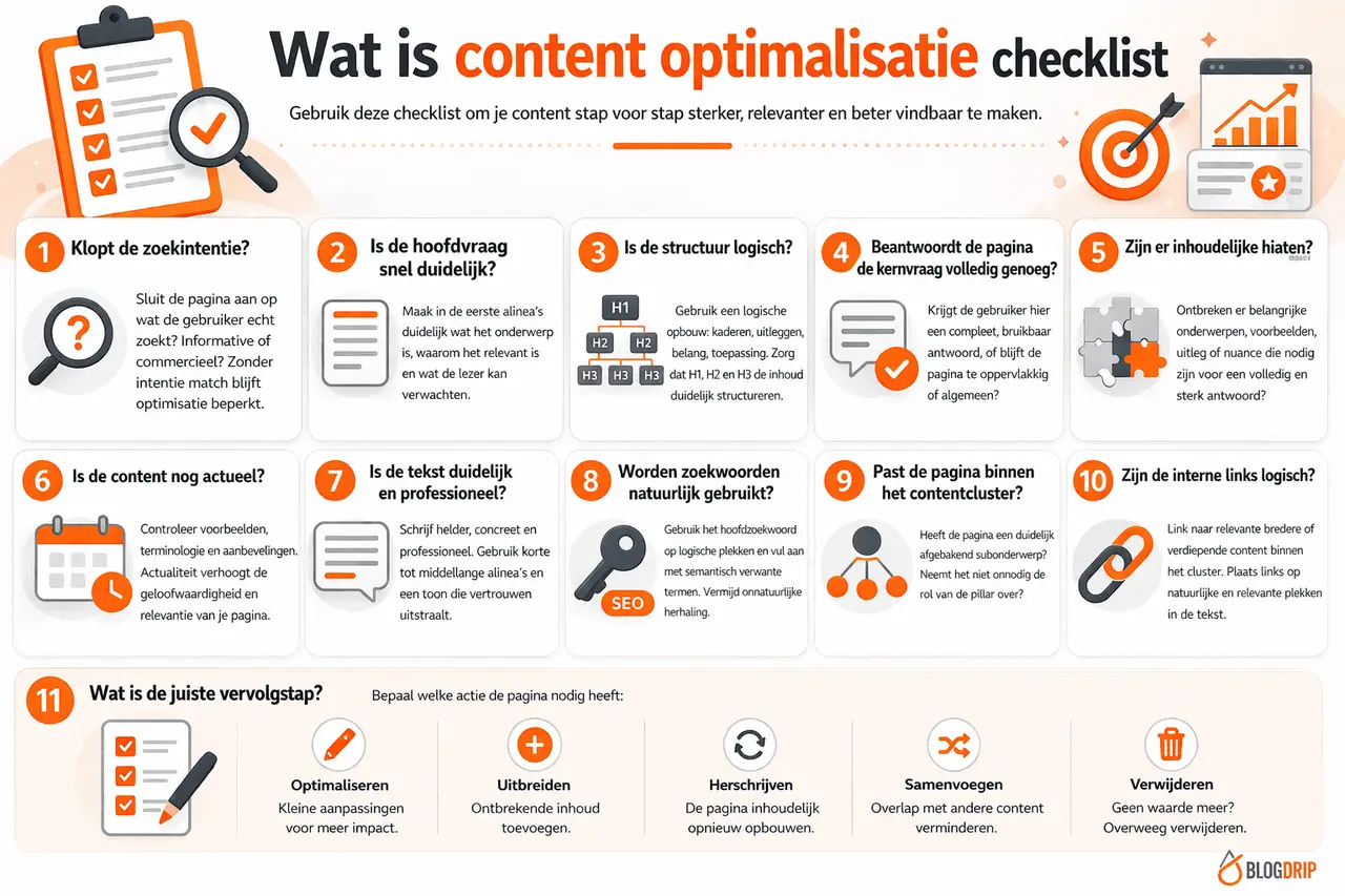 Wat is content optimalisatie checklist